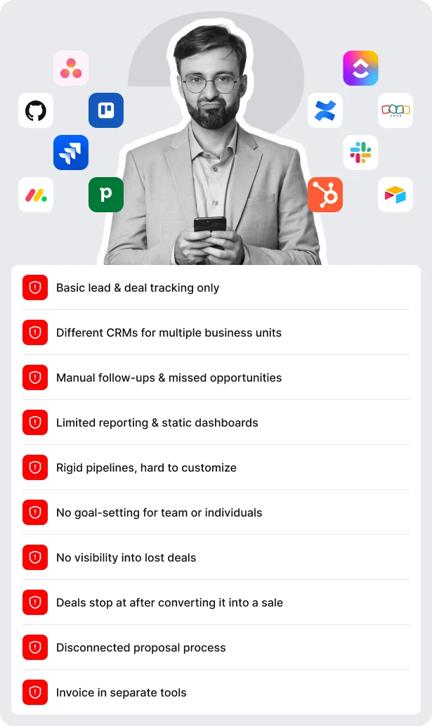 Before CollabCRM