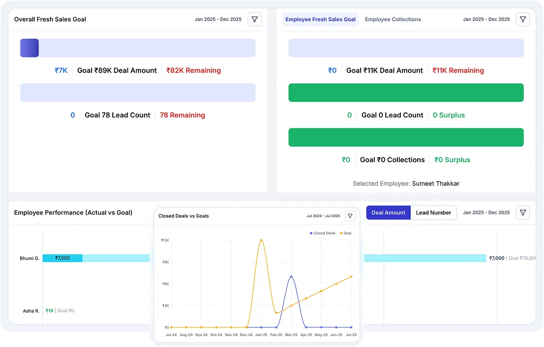 goal tracker