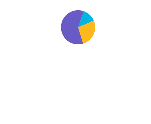 Skill-Matrix-Reports