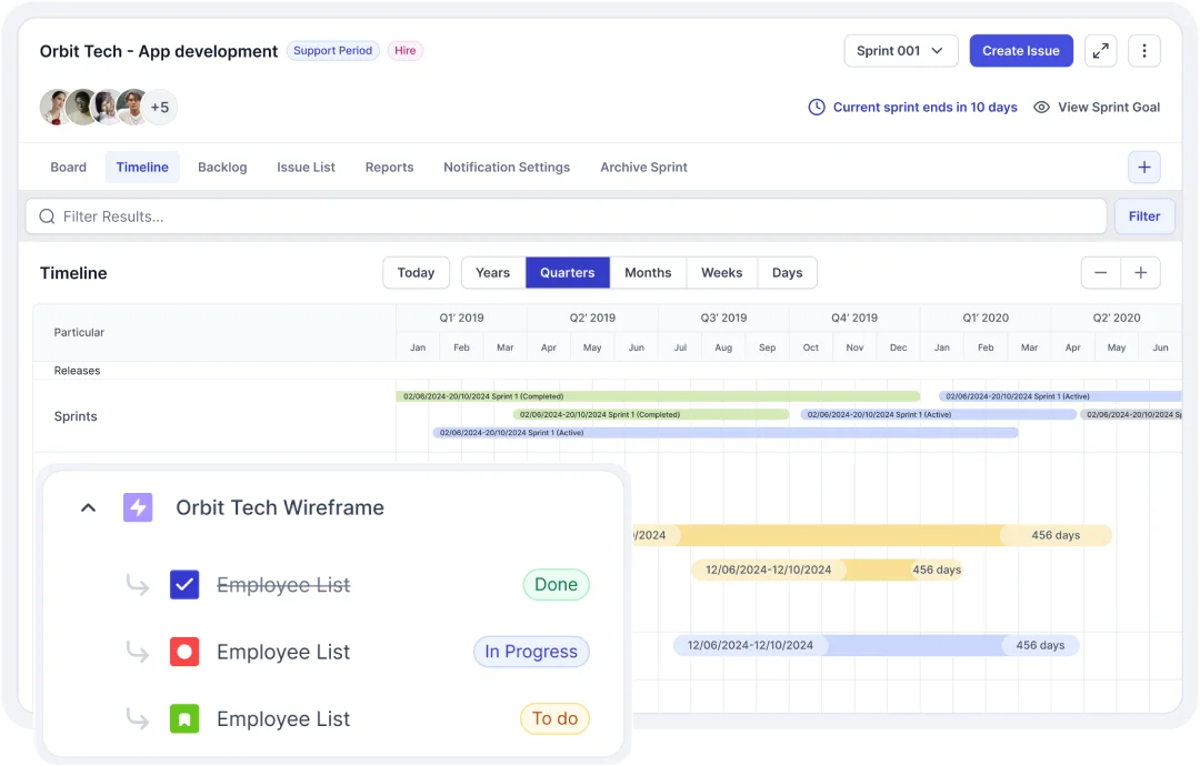 Detailed Project Reports