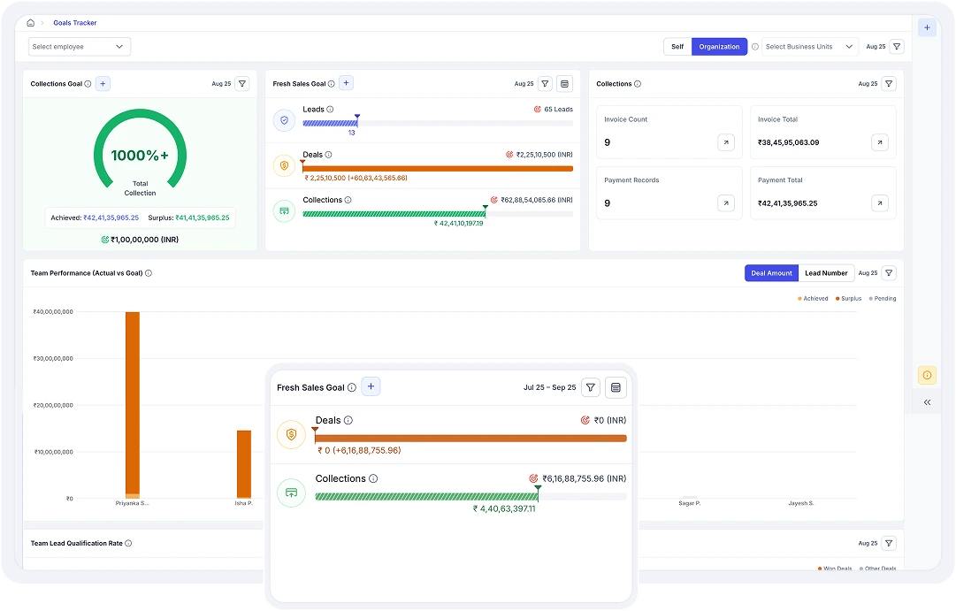 Goal tracker