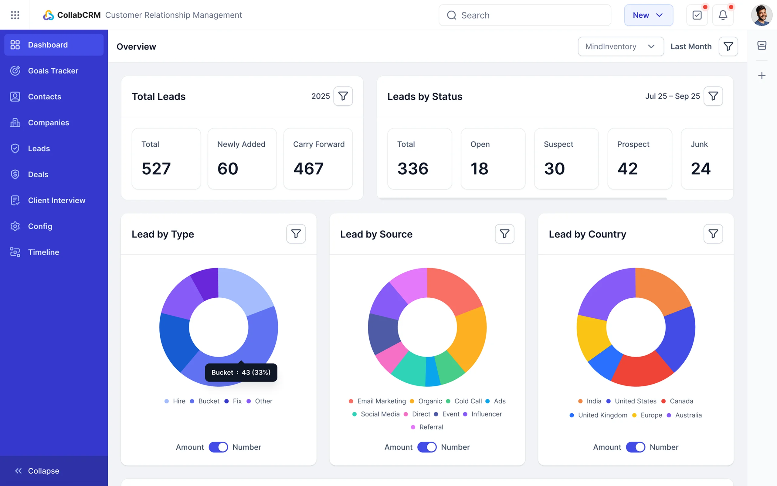 Sales CRM Banner