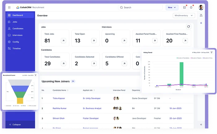 Simplify Workflows with the All-in-One ClickUp Alternative