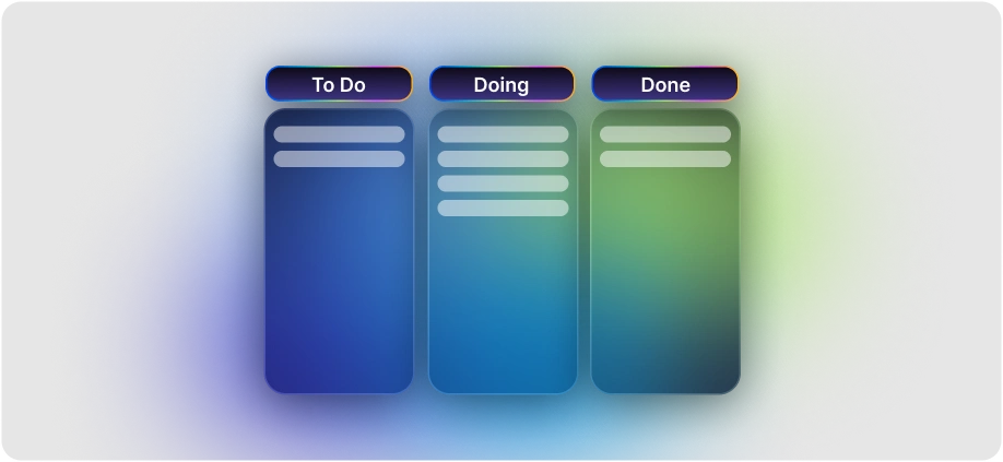 Efficient Resource Management