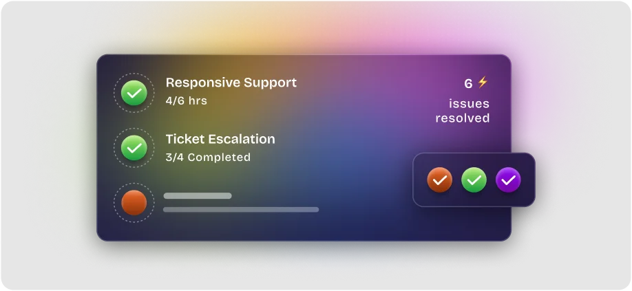 Responsive Support