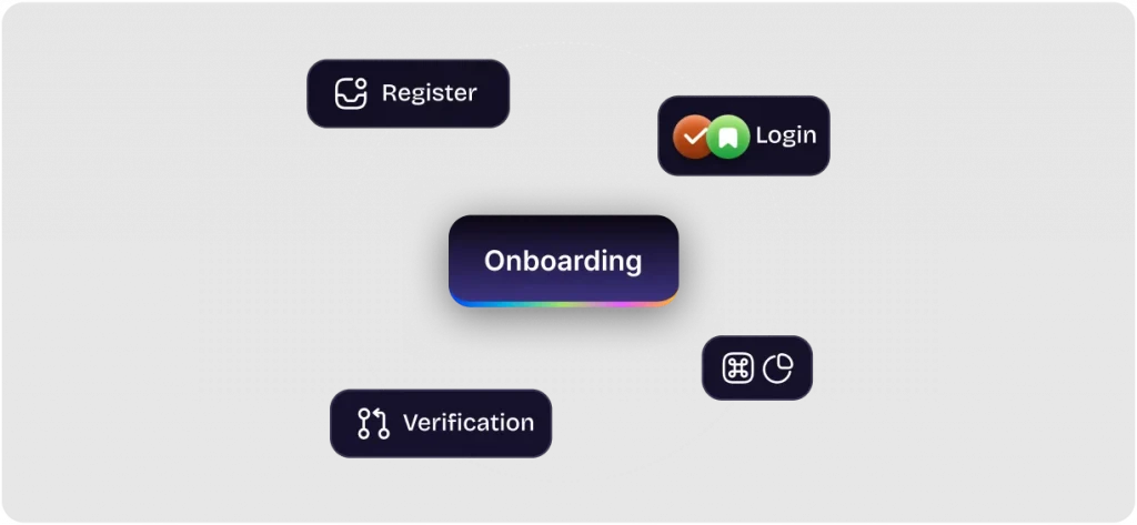Faster Onboarding And Adoption