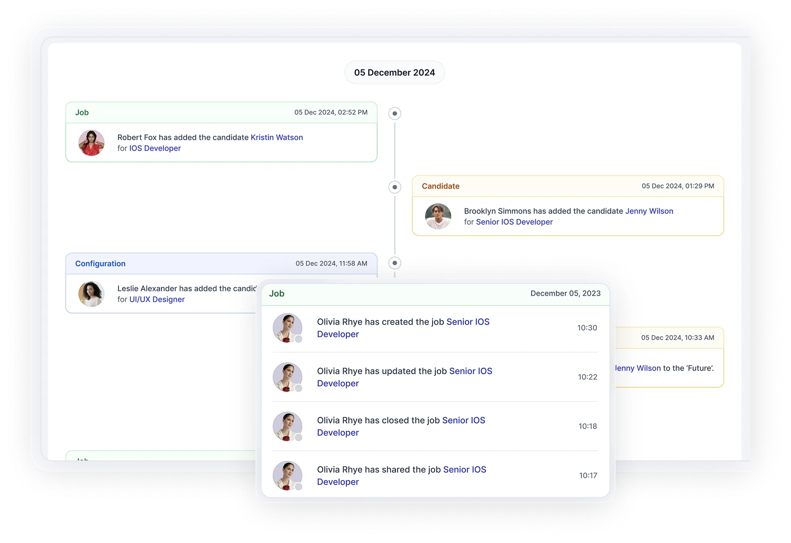 Full visibility into job lifecycle