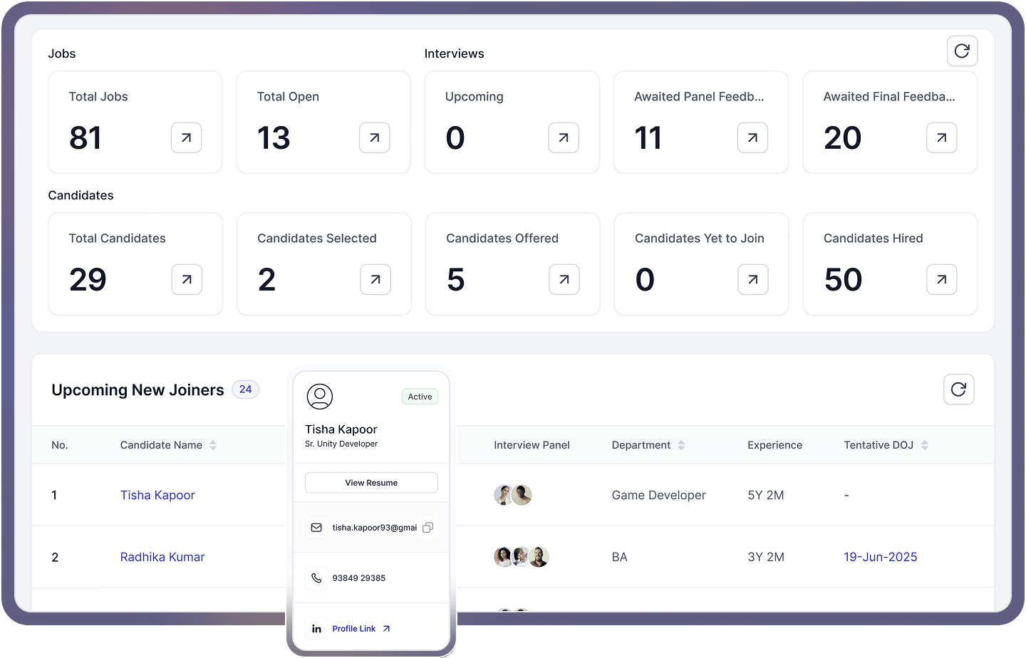 Hiring pipeline at a glance