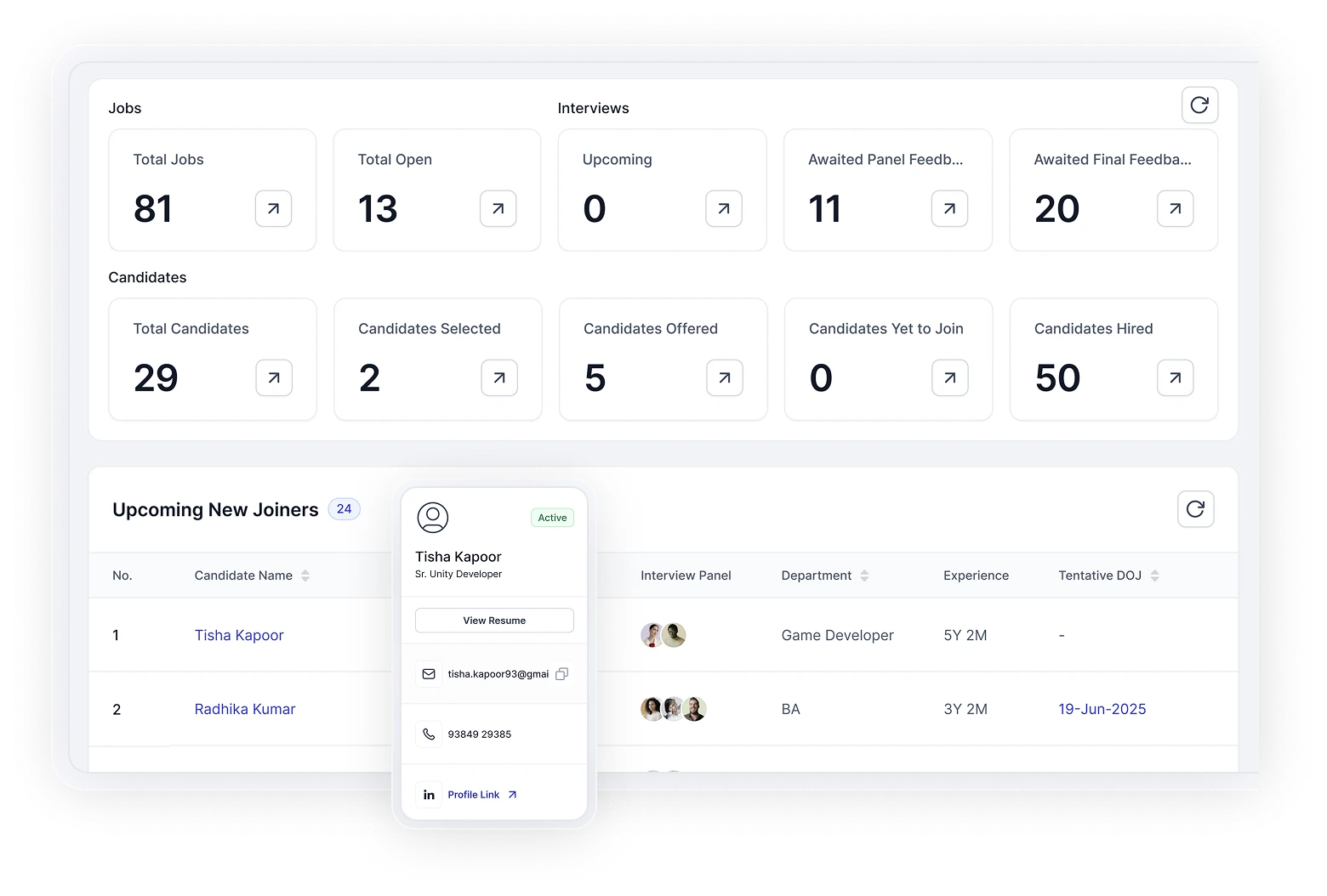 Hiring pipeline at a glance