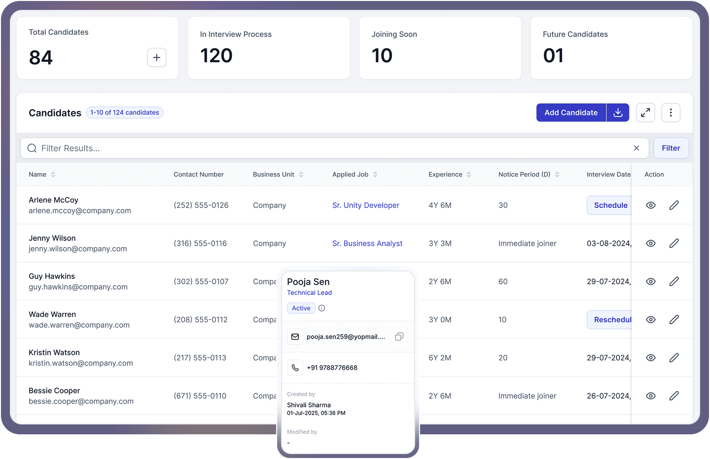 One place candidate details