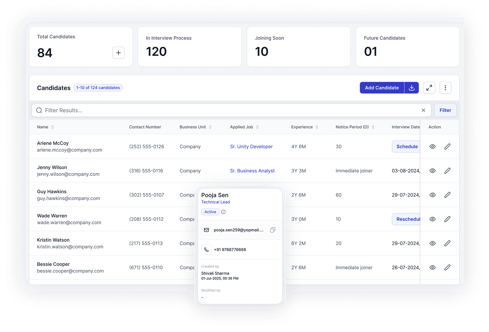 One place candidate details