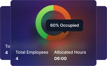 Accurate Insights Into Team Availability