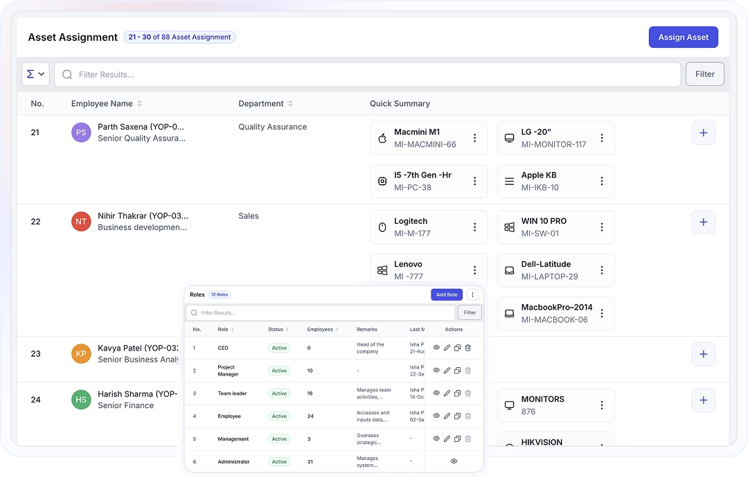 Automated Assets and Access Provisioning