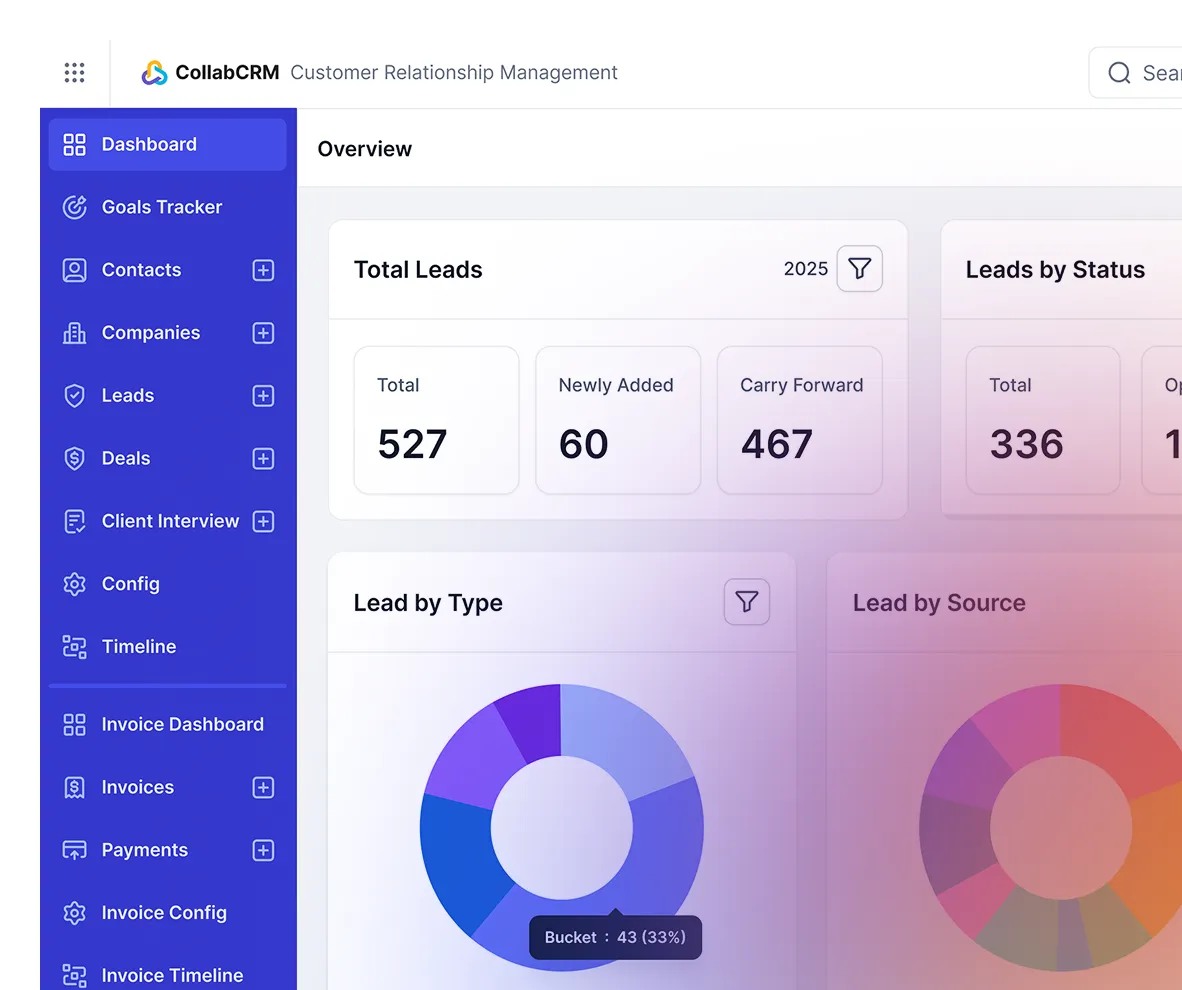 Your Next Win Starts Here With CollabCRM!