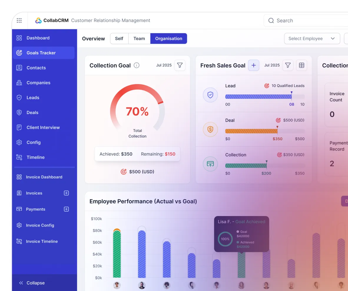 Let Your Sales Team Sell And Not Struggle