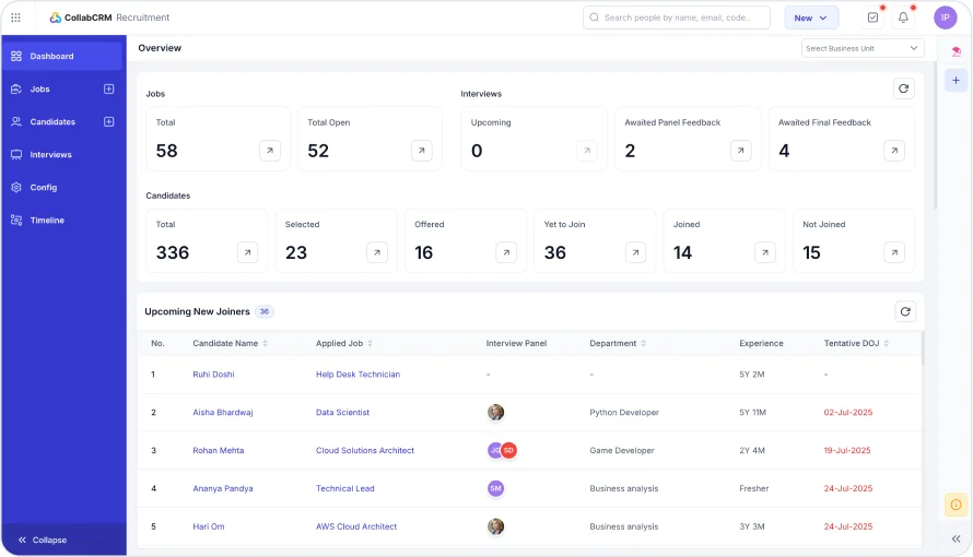 Make data-driven decisions using workforce and performance insights.