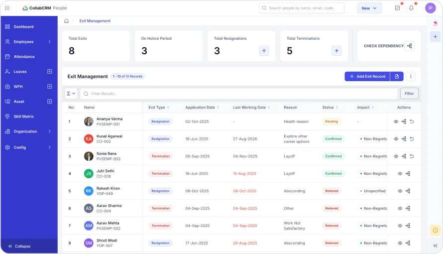 Maintain accurate employee records, leaves, and probation timelines.