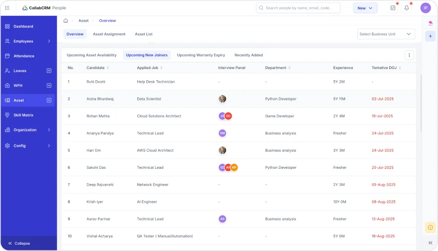 Ensure smooth offboarding and track exit impacts for retention planning.