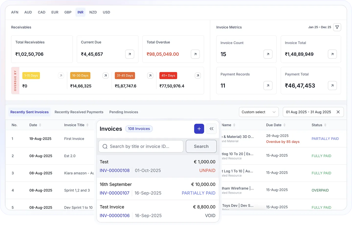 Invoicing and Payment Management