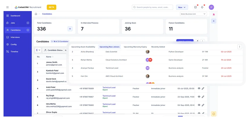Onboarding & Readiness