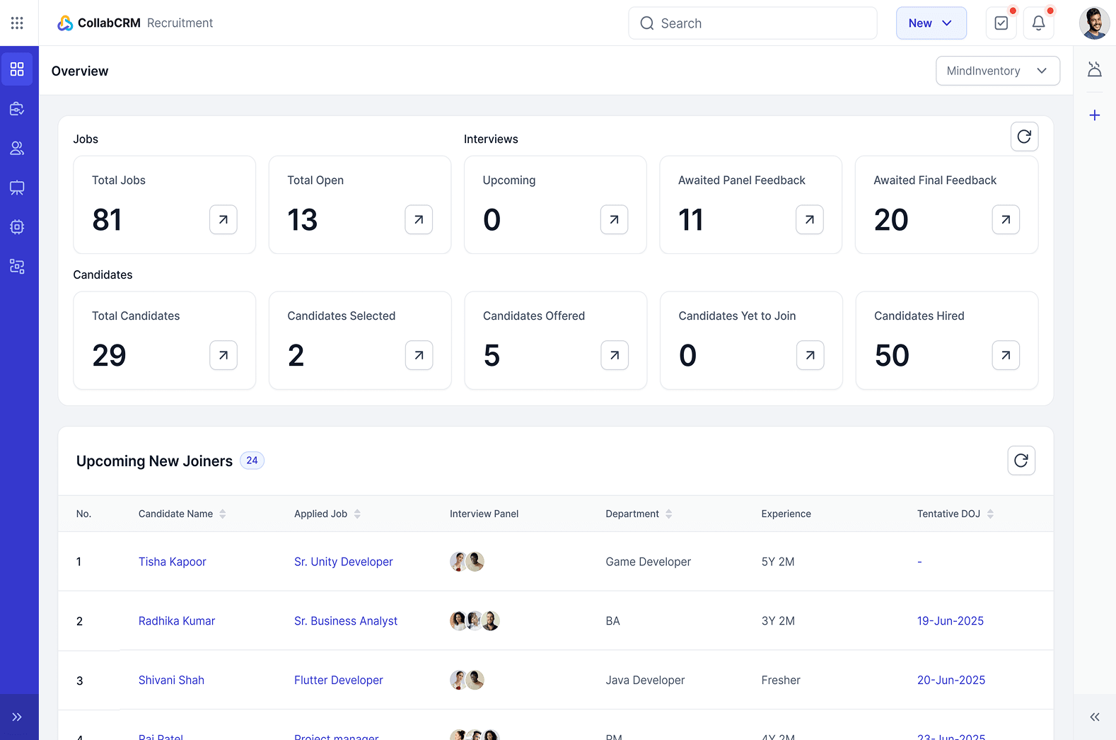 What Makes It the Best Recruiting Software?
