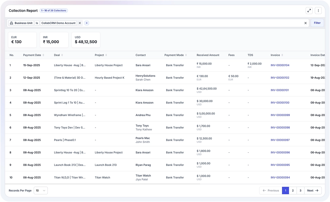 Payment Collection Report