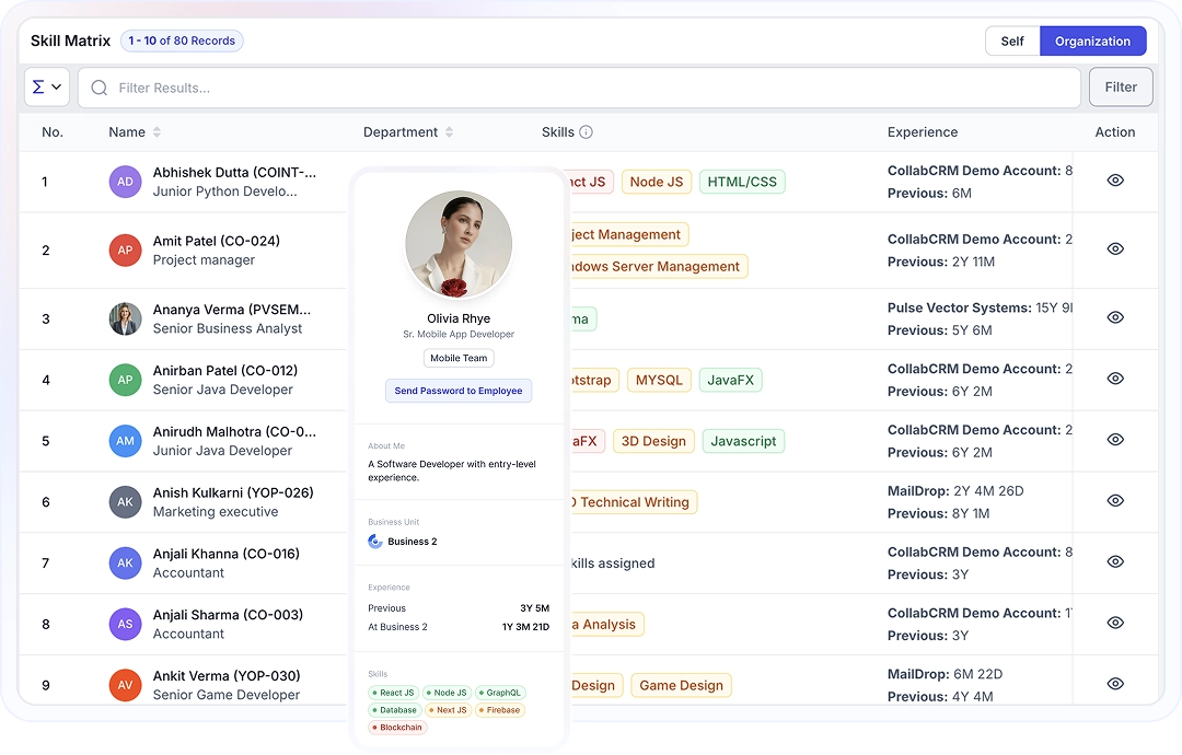 Real Time Skill Matrix Management