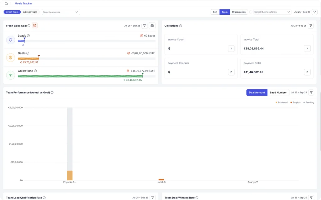 real time visibility