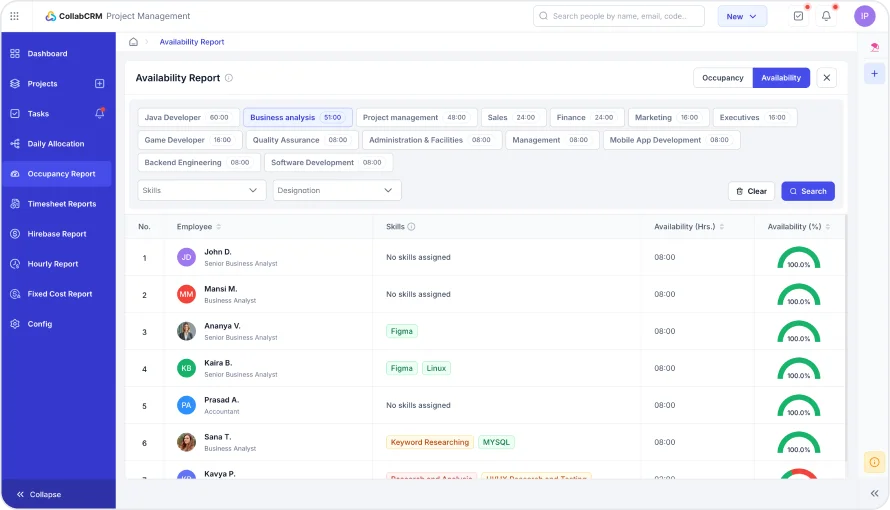 Coordinate resources for interviews and client meetings.