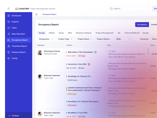 Turn Every Resource Into an Asset Not A Liability