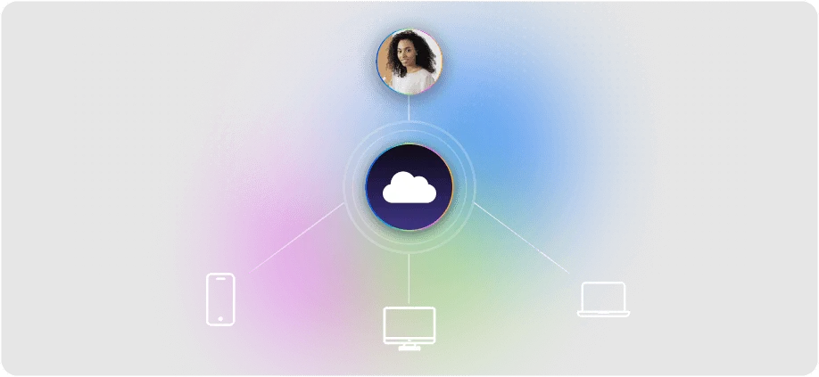 Access Anywhere Anytime