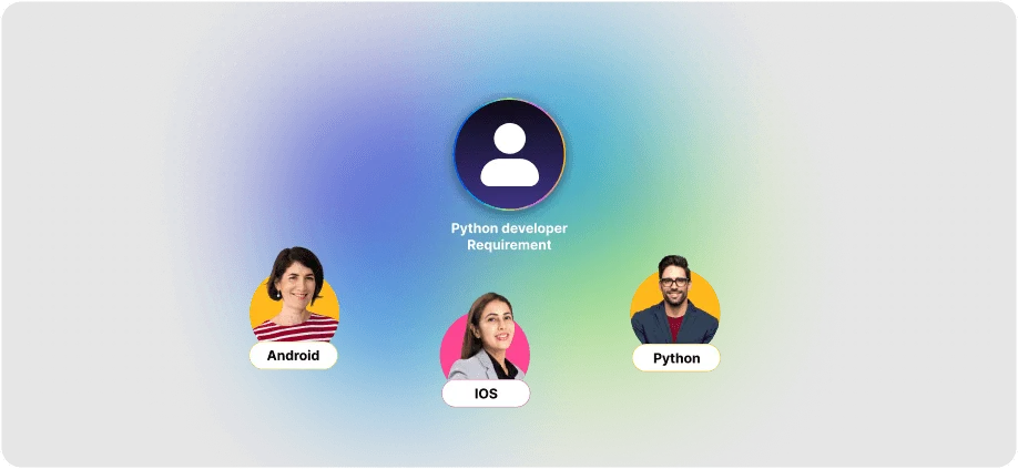 Accurate, Skill-Based Resource Matching