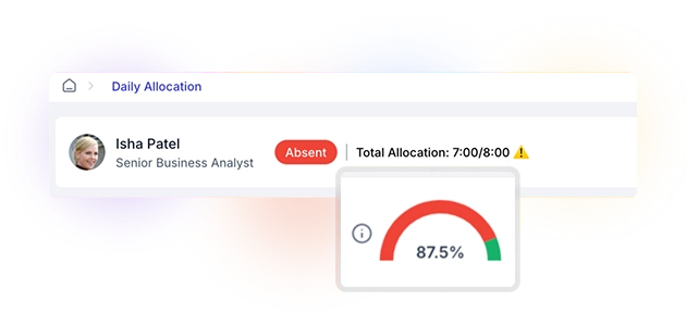 Automated Occupancy Calculation