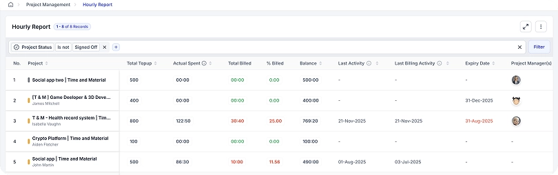 Billing Precision & Auditability