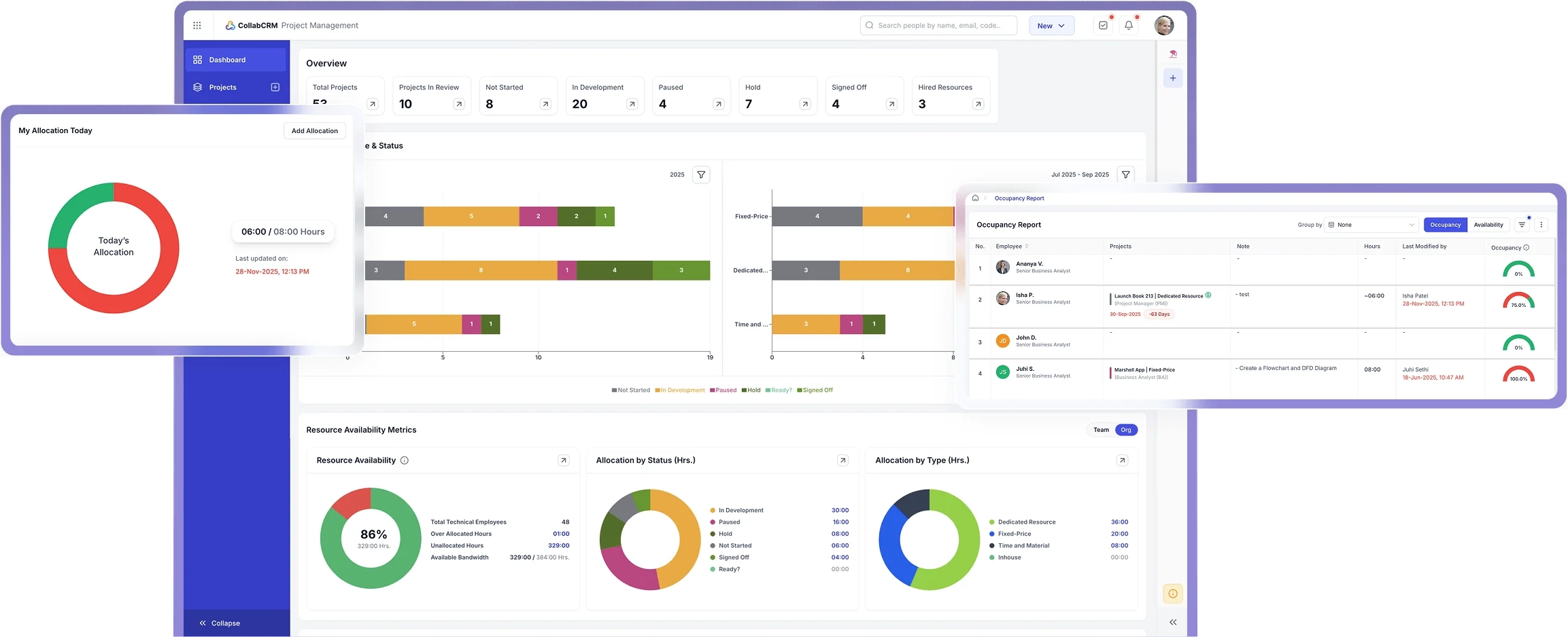 Simplify Workflows with the All-in-One ClickUp Alternative