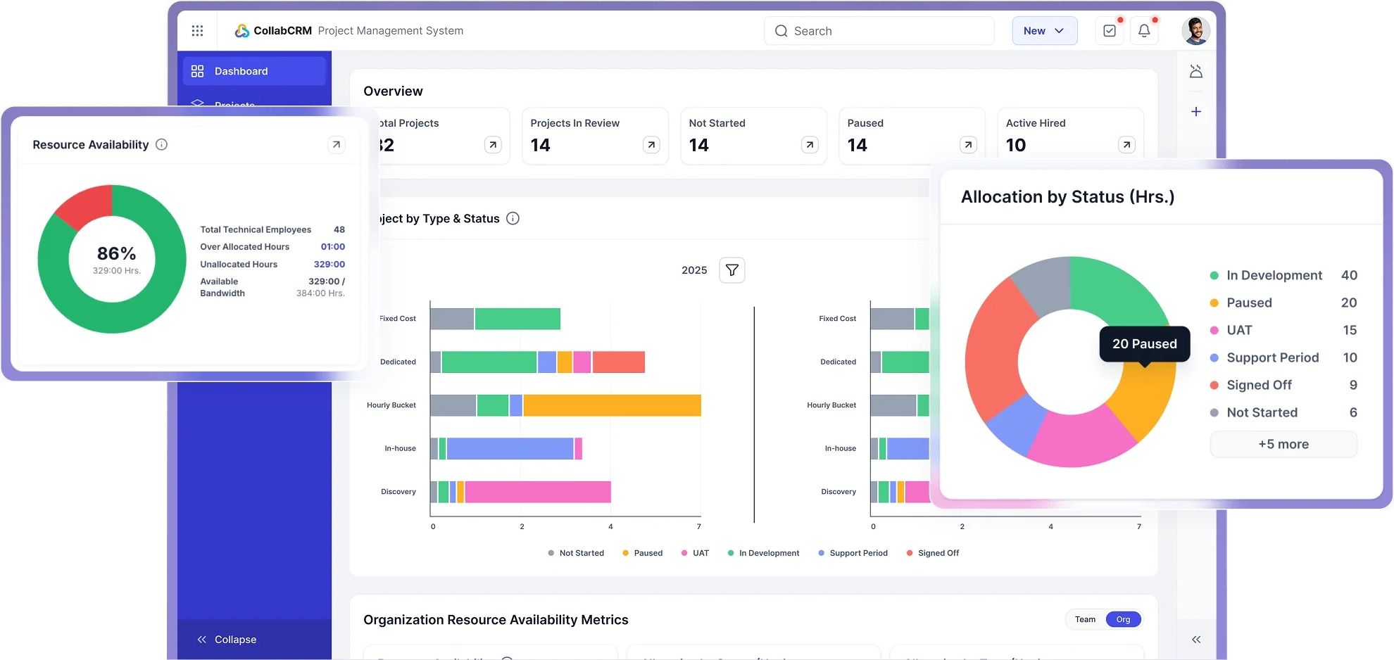 Monday.com Alternative Worth The Switch