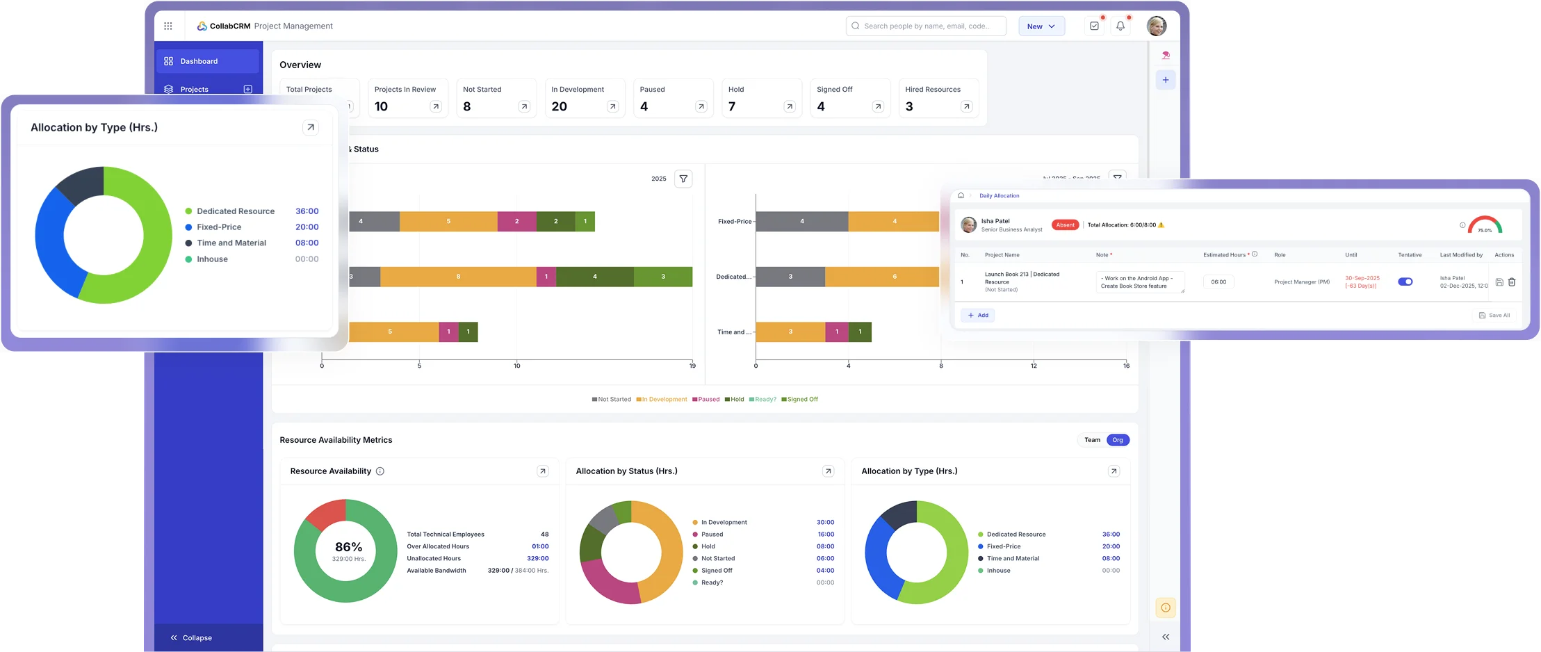 Zoho One Is Not The One: Meet The Better Alternative