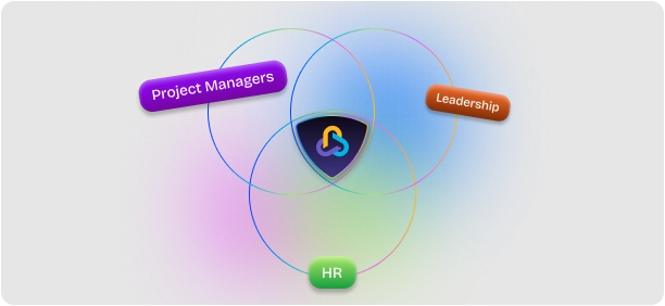 Cross Functional Alignment