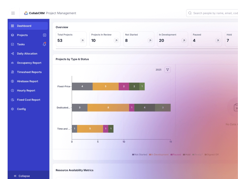 Experience Delivery Clarity Like Never Before
