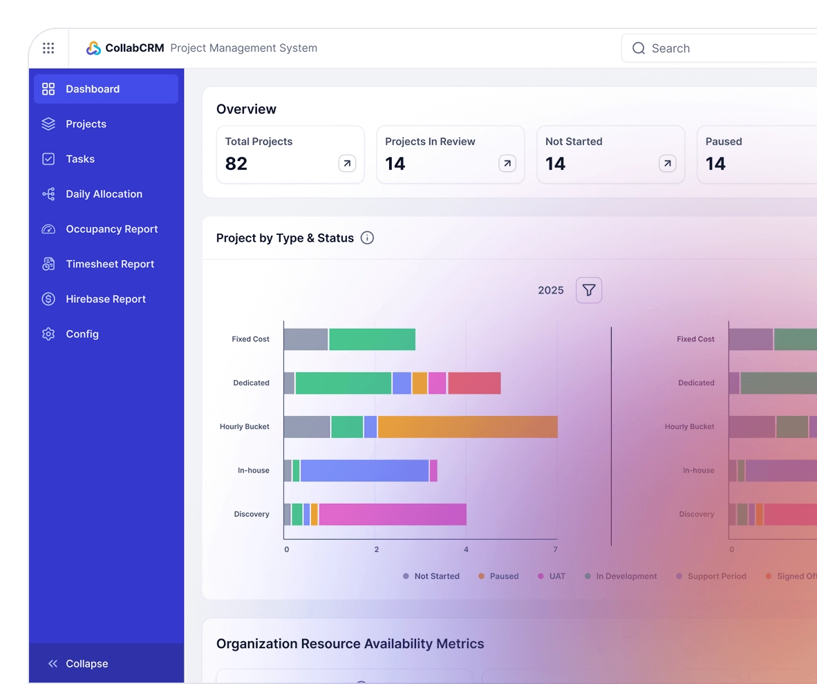More Features, Less Teamwork-style Pricing Confusion.