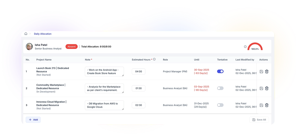 Daily Allocation Input