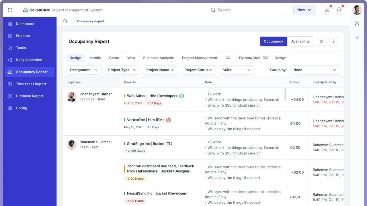 See Who Is Fully Booked, Underloaded, Or Perfectly Balanced
