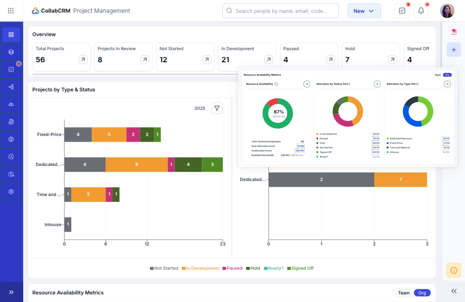 project-management-dashboard-new