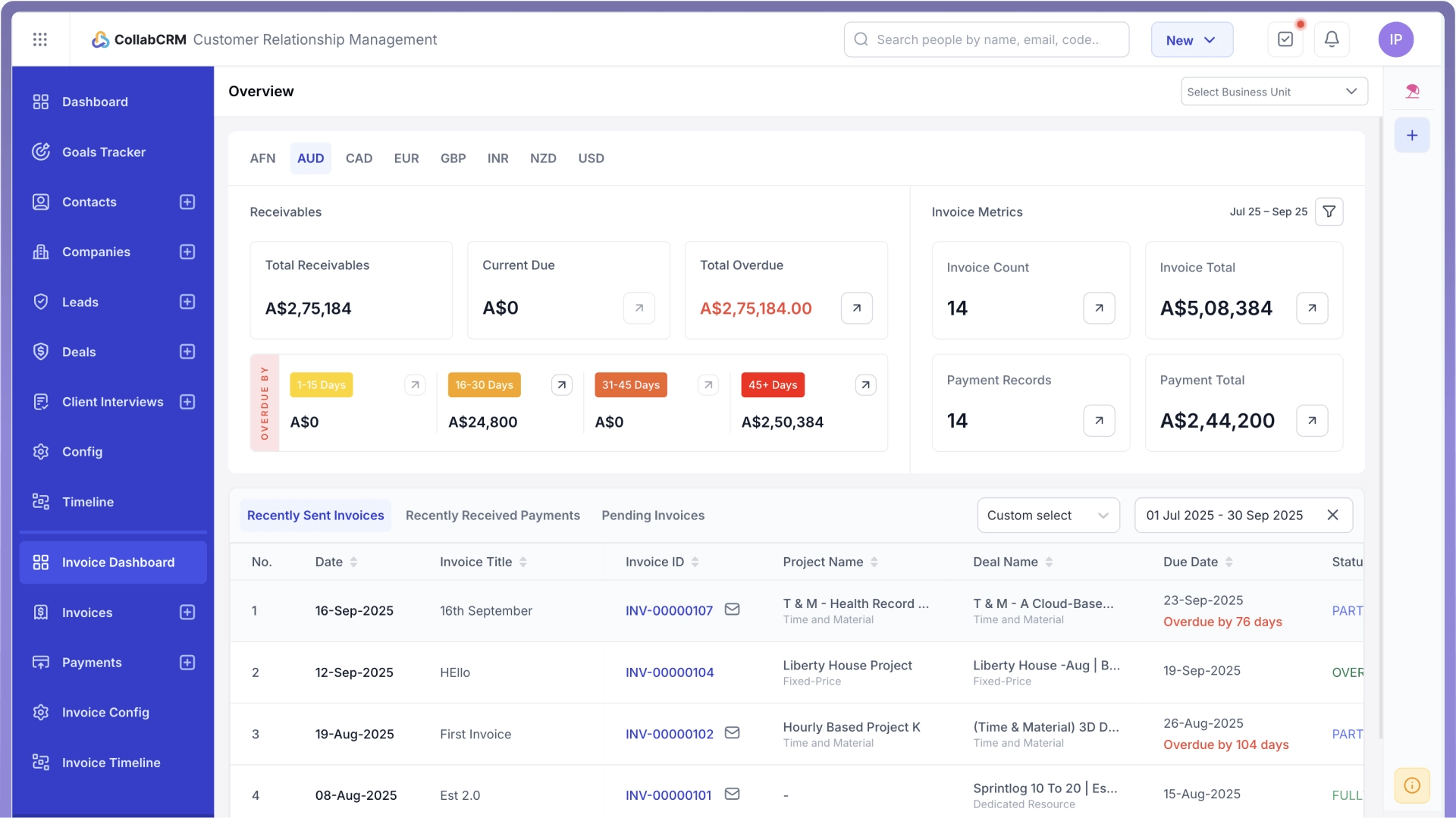 Know What Is Slipping Through The Cracks: Once and Always