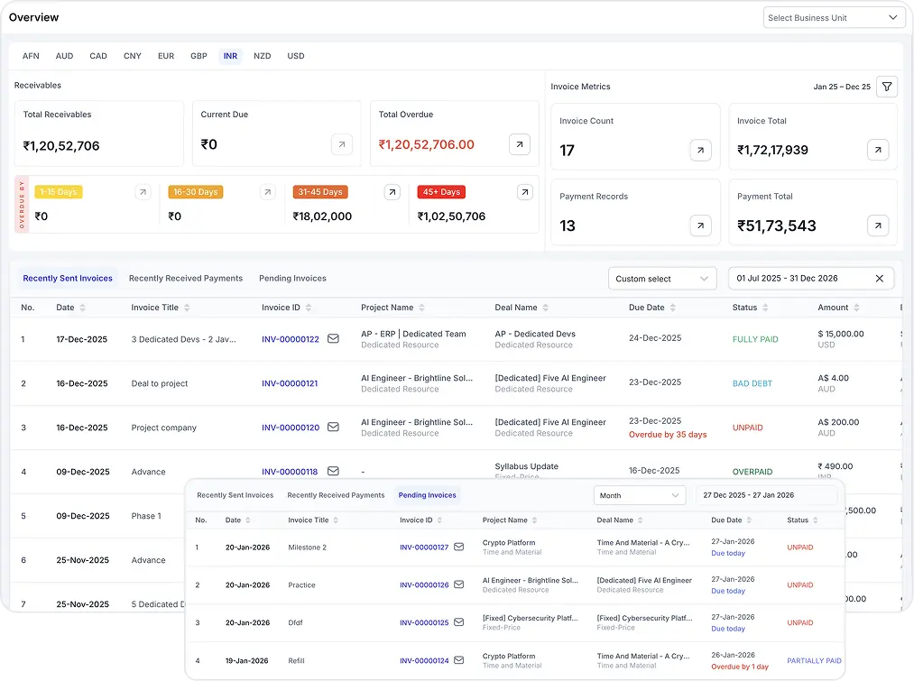Accounts & Finance Teams