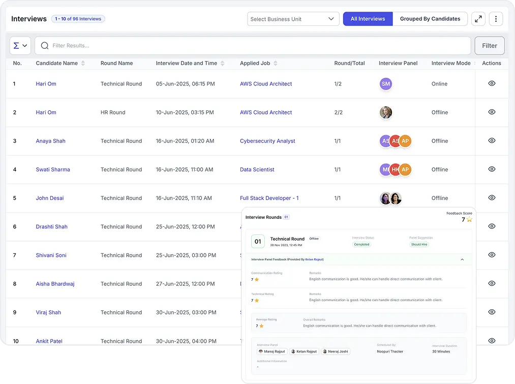 Complex hiring made simple