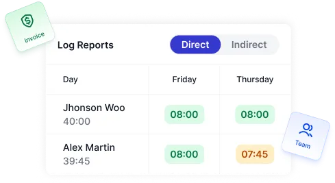 Comprehensive Time Tracking Made Simple