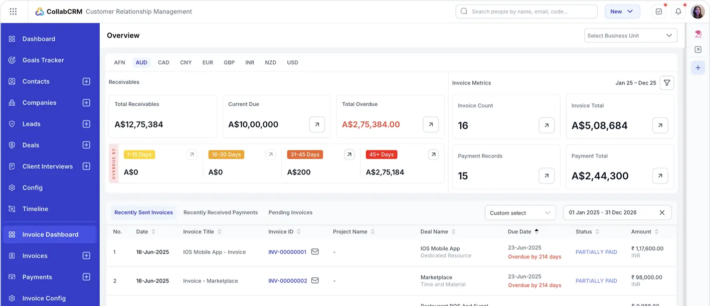 How Teams Invoice Faster with CollabCRM