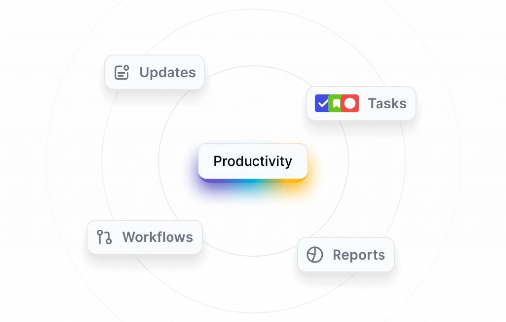 Built For IT Company Operations