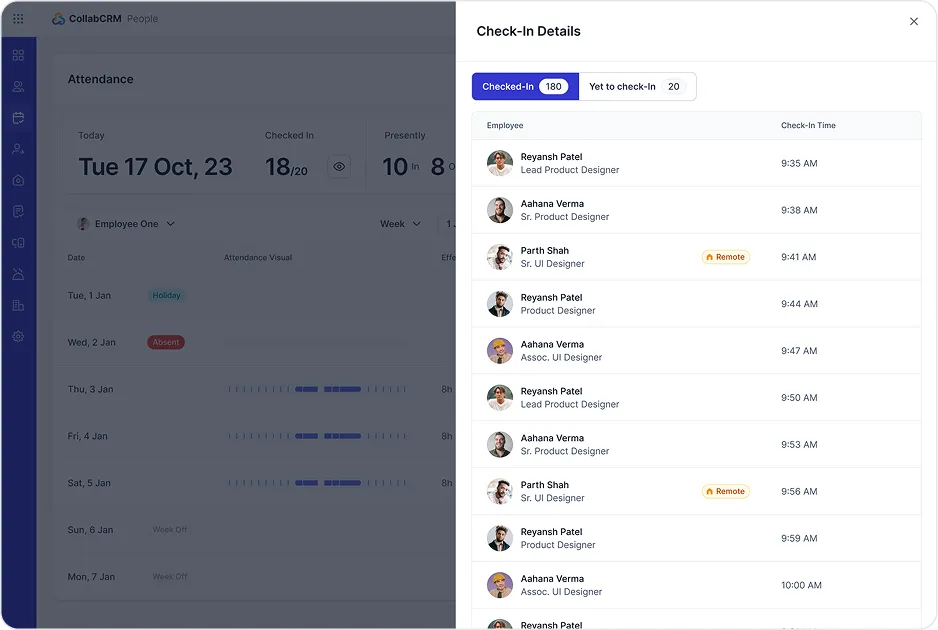 Check-In Report